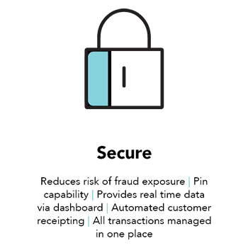 Nexxtap Secure
